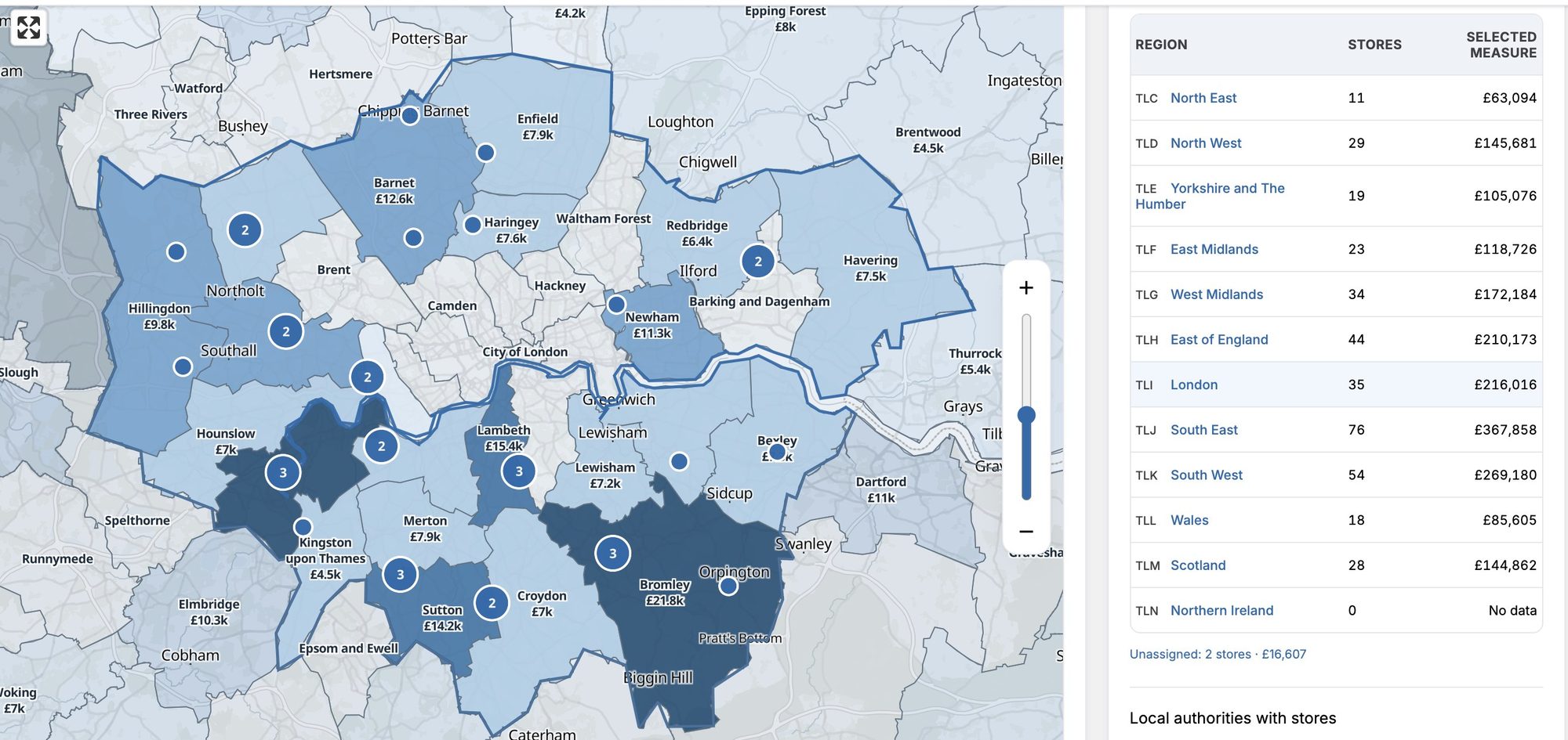 Map of the London boroughs shaded by sales, with clusters showing how many stores trade in each area